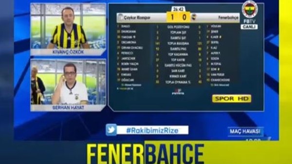 Sow'un röveşata golünde FB TV!