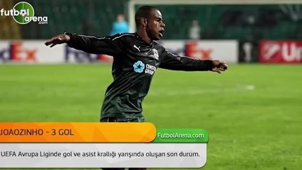 UEFA Avrupa Liginde gol ve asist krallığı