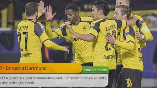 UEFA, güncel kulüpler sıralamasını açıkladı (25 Kasım 2016)