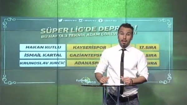 Süper Lig'de teknik direktör değişimleri