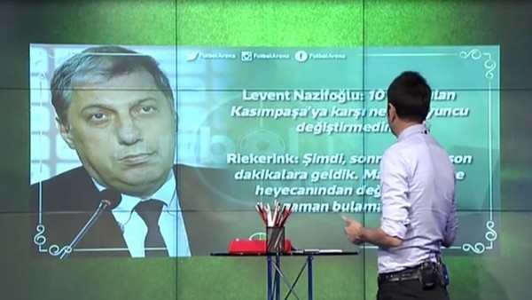 Levent Nazifoğlu ile Riekerink arasında ilginç diyalog