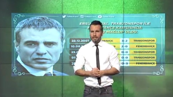 Ersun Yanal'ın Fenerbahçe'ye karşı aldığı sonuçlar