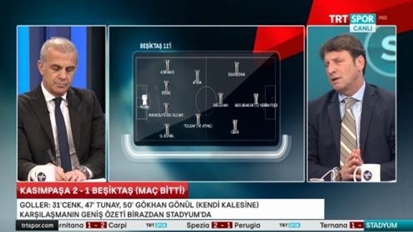 Kaya Çilingiroğlu: 'Tosic'ten sol bek yaratmaya kalkmak hayalcilik'
