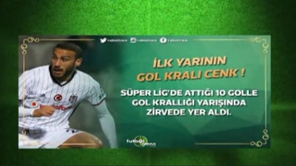 Cenk Tosun'un Beşiktaş performansı
