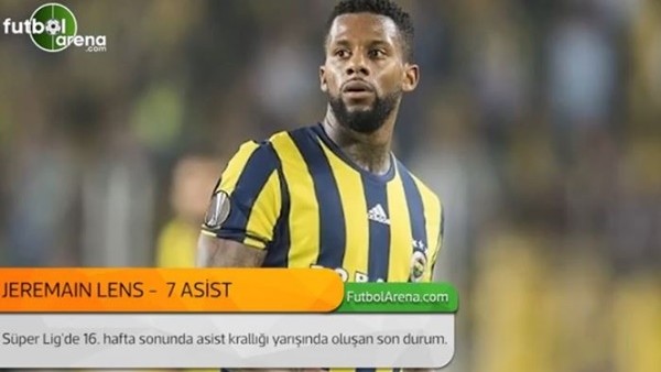 Spor Toto Süper Lig'de ilk yarının asist krallığı tablosu