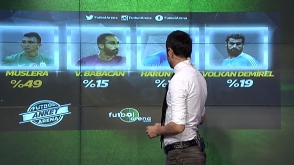 Ömer Çatkıç: 'Muslera ve Harun en iyi kalecilerdi'