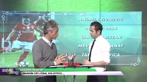 Andrija Zivkovic kimdir?