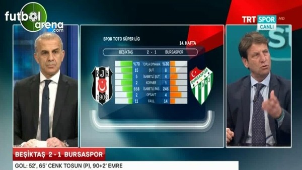Kaya Çilingiroğlu: ''Bursaspor'un canı yandı''
