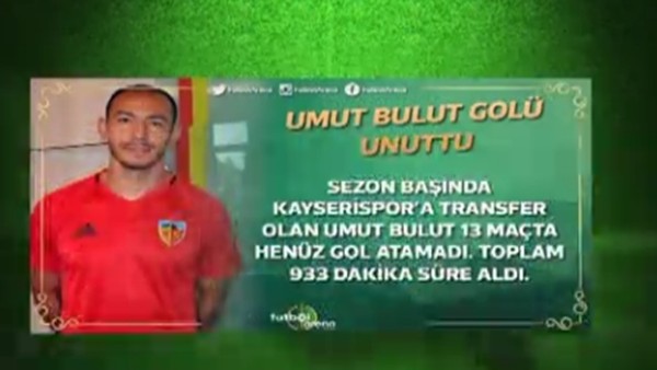 Umut Bulut golü unuttu