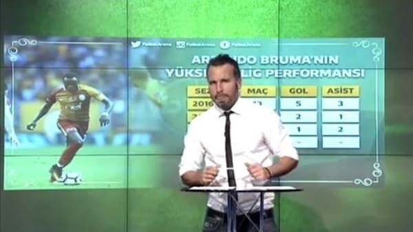Bruma'nın Galatasaray performansı