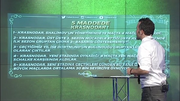 Fenerbahçe'nin rakibi Krasnodar'ı tanıyalım