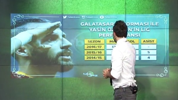 Yasin Öztekin'in Galatasaray'daki performansı