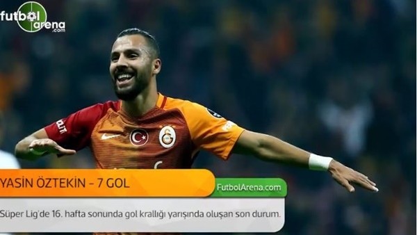 Spor Toto Süper Lig'de ilk yarının gol krallığı tablosu