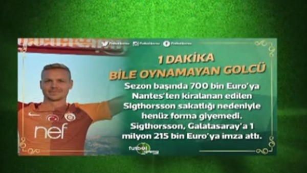 Kolbeinn Sigthorsson, Galatasaray'dan ne kadar kazanıyor?