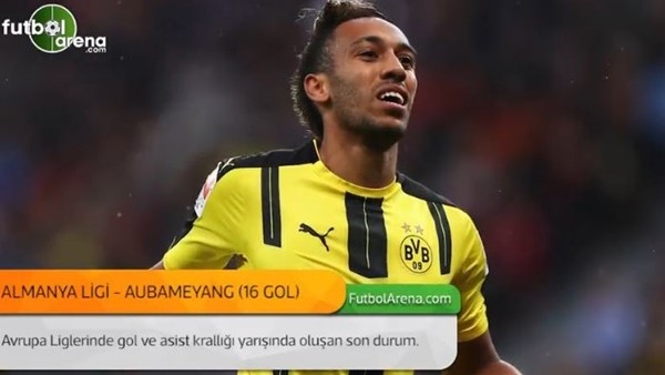 Avrupa Liglerinde gol ve asist krallığı (27 Aralık 2016)