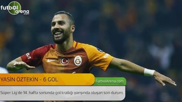 Süper Ligde gol krallığı (14. hafta)