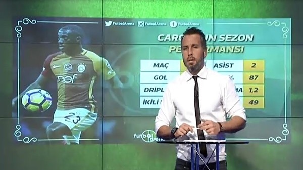 Lionel Carole'ün sözleşmesi uzatılacak mı?