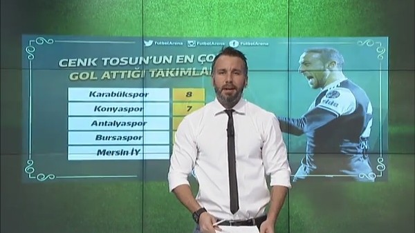 Cenk Tosun'un en çok gol attığı takımlar