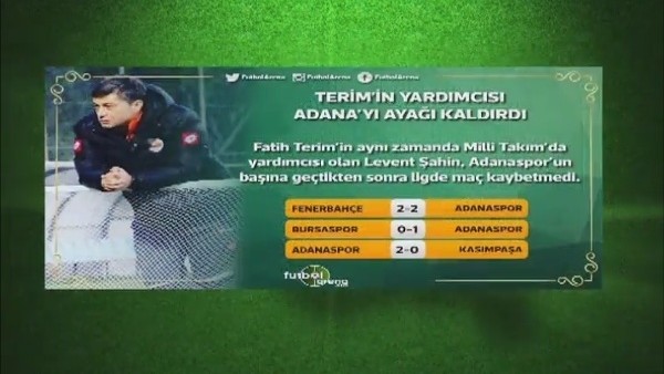 Levent Şahin, Adanaspor'u ayağa kaldırdı