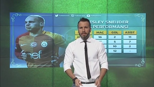 Wesley Sneijder'in Galatasaray performansı