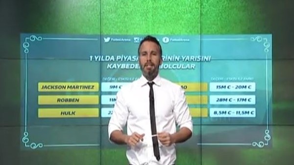 Piyasa değeri düşen futbolcular