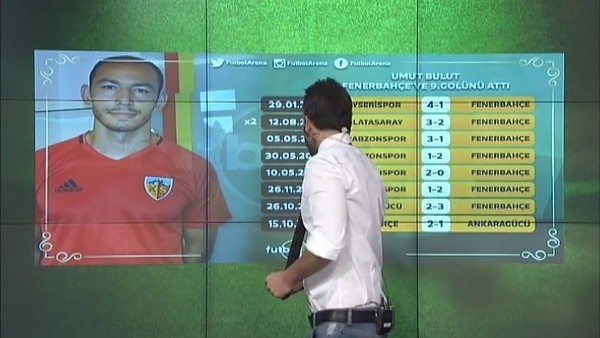 Fenerbahçe'nin belalısı Umut Bulut