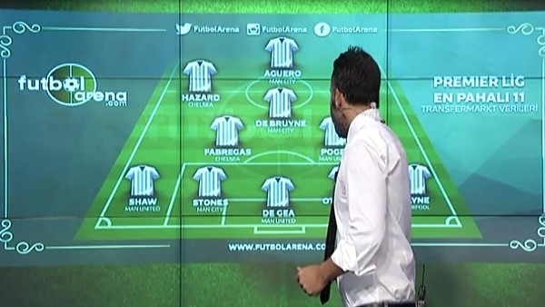 Premier Lig'in en pahalı 11'i