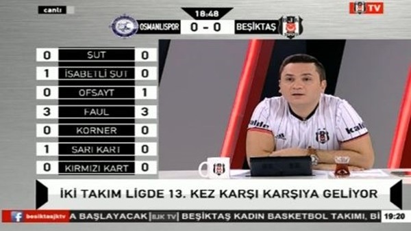 Anderson Talisca'nın golünde BJK TV!