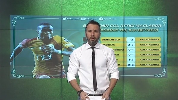 Bruma atıyor, Galatasaray kaybetmiyor