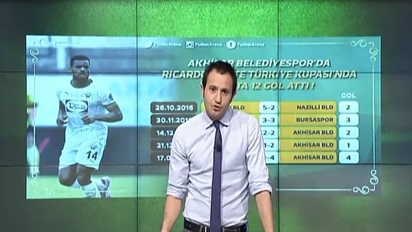 Hıncal Uluç: 'Vaz Te'yi stoper yazmışlar, adam forvetmiş'