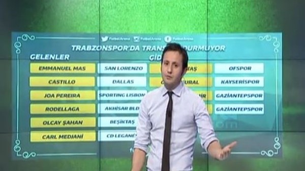 Trabzonspor transfere doymuyor