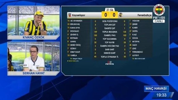 Umut Bulut'un golünde FB TV!