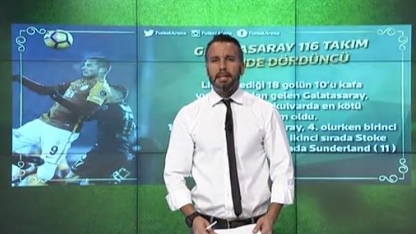 Galatasaray 116 takım arasında 4. sırada