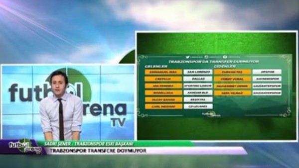 Sadri Şener, Trabzonspor'un transferlerini yorumladı