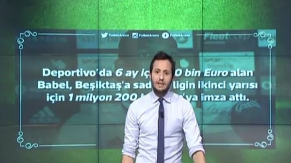 Sinan Engin: 'Ryan Babel'in maliyeti tartışılmamalı'