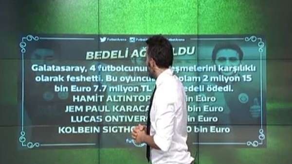 Galatasaray'dan 7,7 milyon TL'lik feshi bedeli