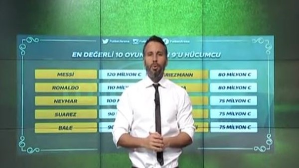 Dünyanın en değerli 10 futbolcusu