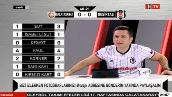 Talisca'nın golünde BJK TV