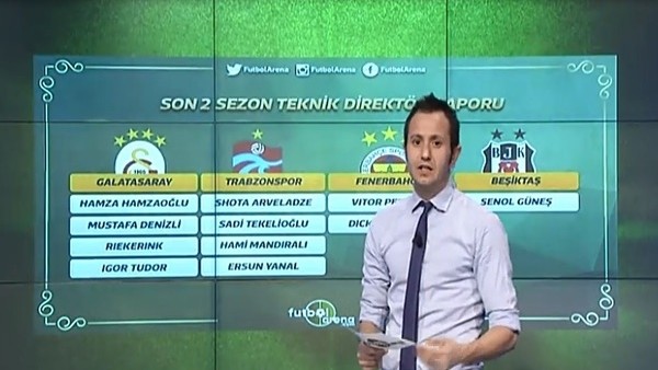Son 2 sezonun teknik direktör raporu