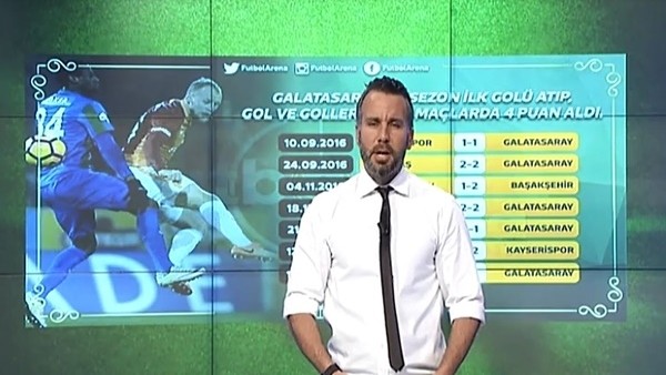 Galatasaray ilk golü attığı maçlarda gol yeyince kazanamıyor