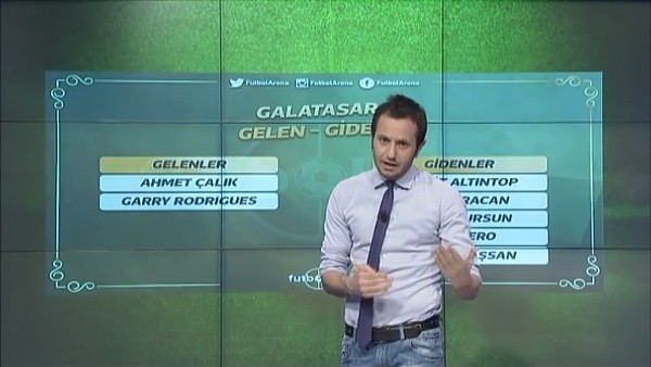 Galatasaray'ın ara transfer raporu