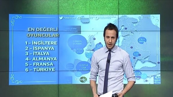 En değerli oyuncular hangi ligde?