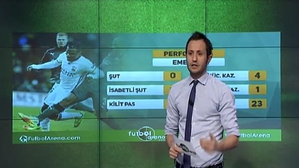 Emenike'nin Karasnodar maçı performansı