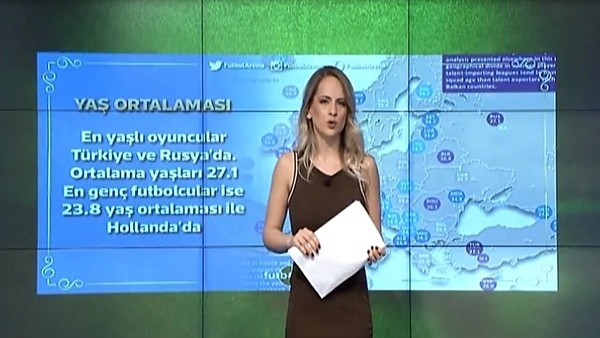 En yaşlı oyuncular Türkiye ve Rusya'da