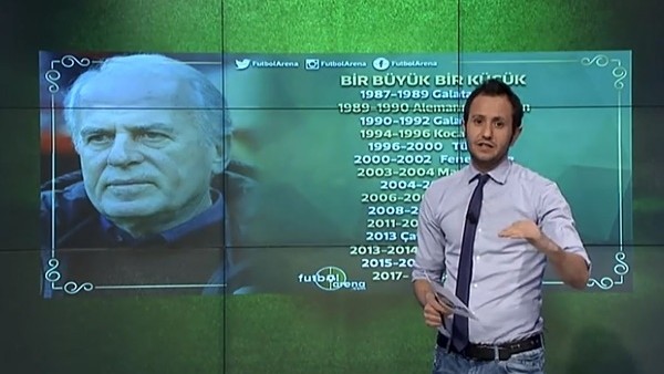 Mustafa Denizli'nin ilginç kariyeri