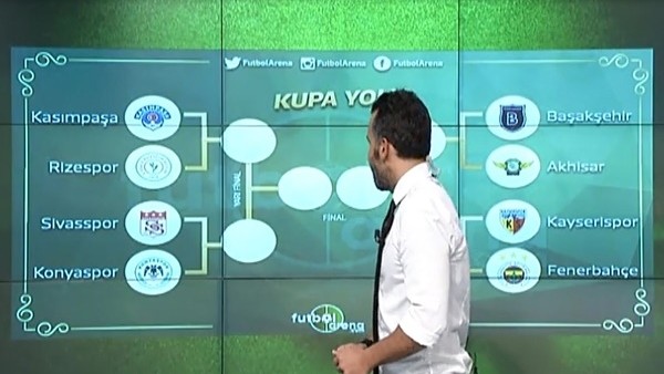 Ziraat Türkiye Kupası çeyrek ve yarı final eşleşmeleri