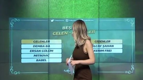 Beşiktaş'ın ara transfer raporu