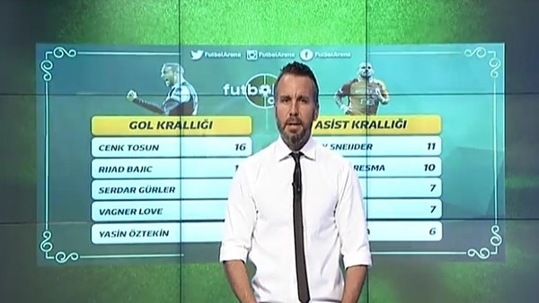 Süper Lig'de gol ve asist krallığı