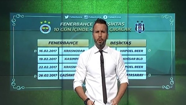 Fenerbahçe ve Beşiktaş'ın zorlu fikstürü