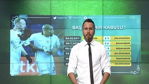 Galatasaray'ın Başakşehir kabusu!